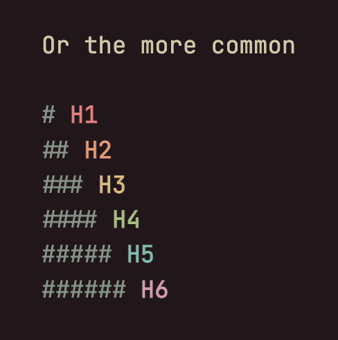 GitHub Flavored Markdown Cheat Sheet